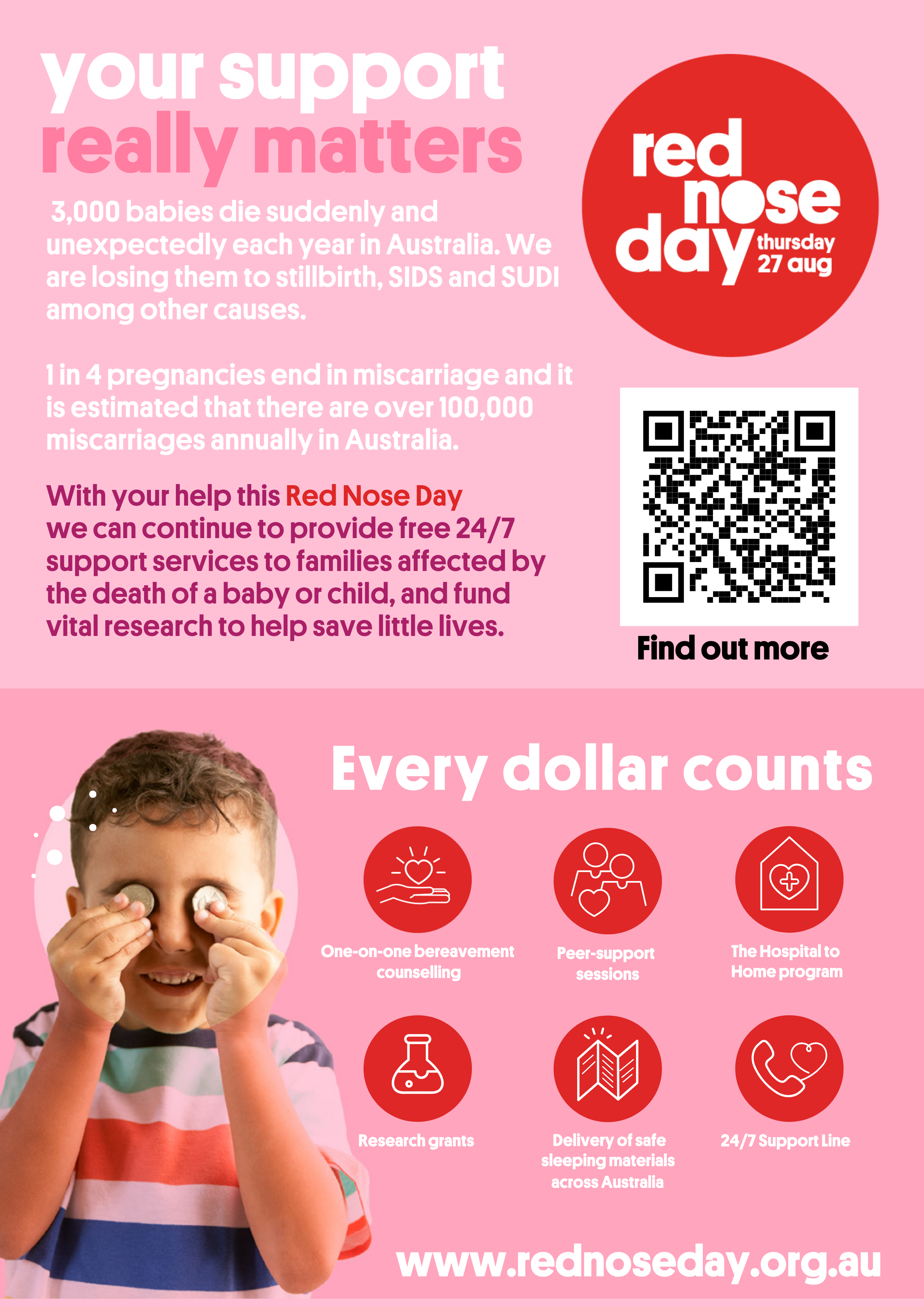 Poster - Impact Info